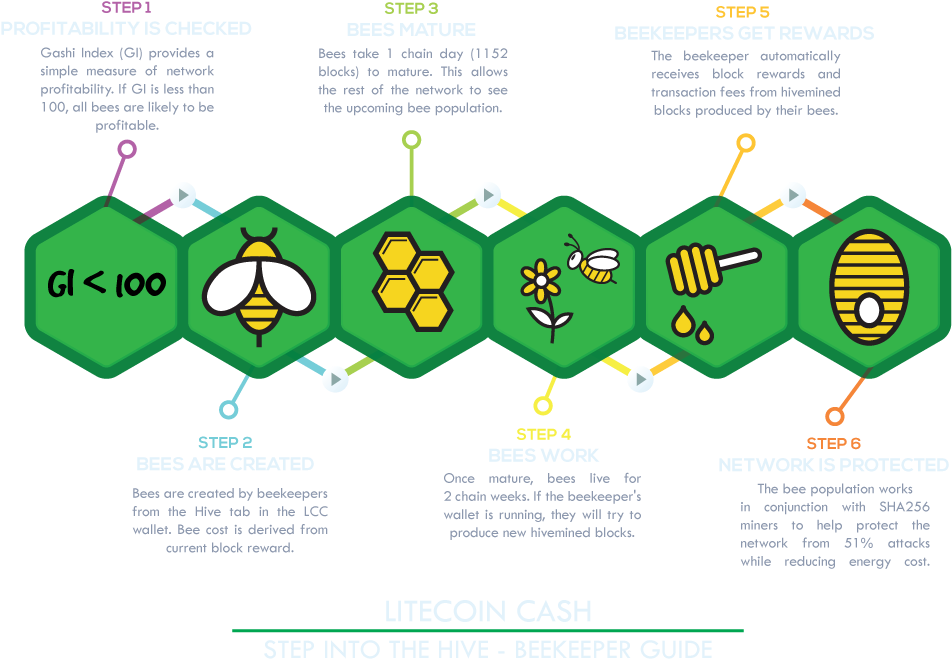 2 Replies 17 Retweets 54 Likes (1000x706), Png Download