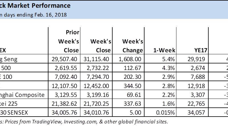Why Litecoin Is Massively Undervalued Vs Bitcoin - Litecoin (800x441), Png Download