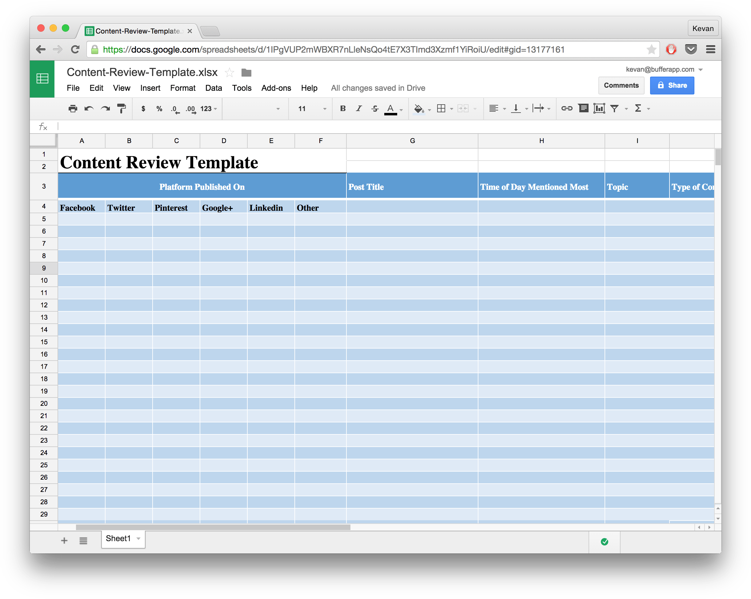 Social Listening Template - Marketing Strategy (2472x1970), Png Download