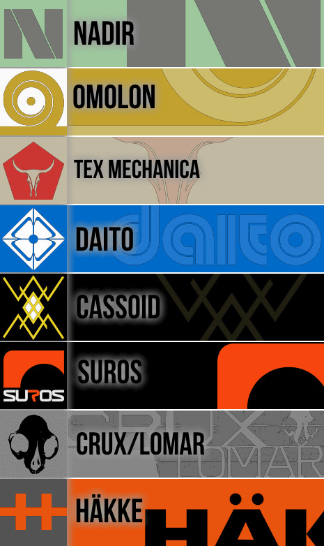 Crucible Manu - Tex Mechanica Destiny (465x782), Png Download