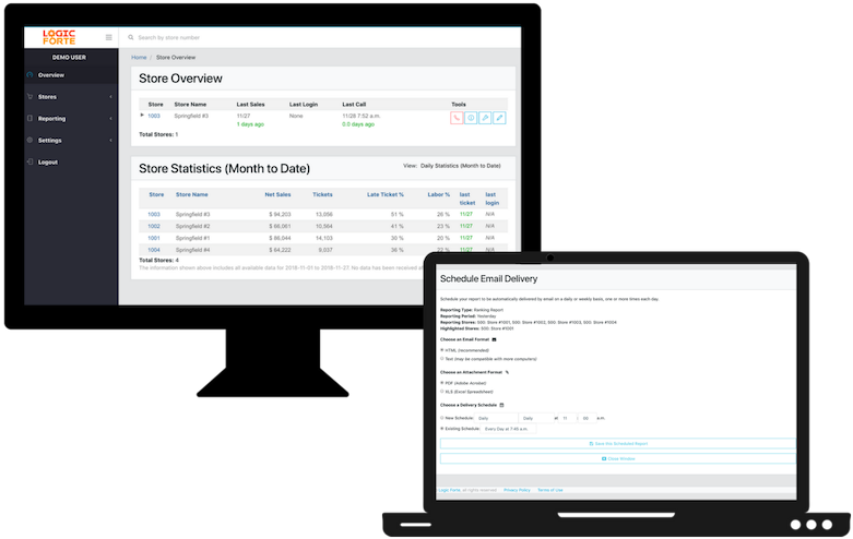 Logic Forte Helps You Manage Payroll, Store Performance, - Operating System (800x600), Png Download