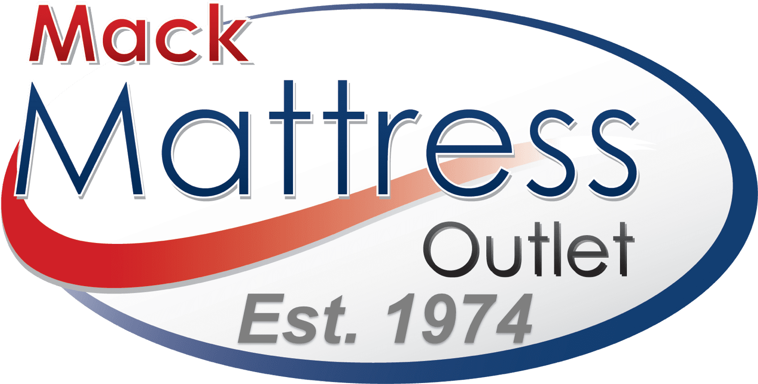 Established Logo - Mattress (1999x964), Png Download