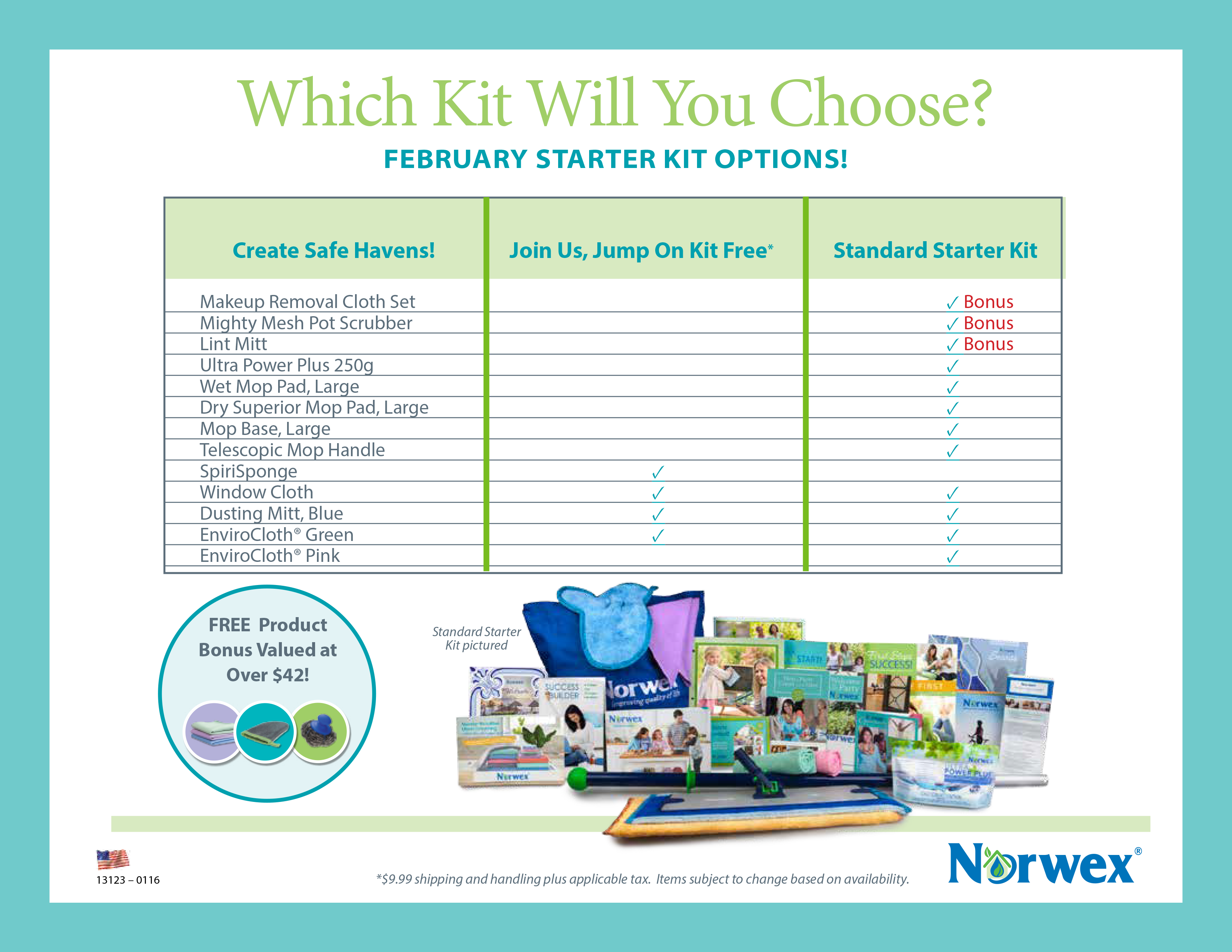 Norwex Usa Kit Comparison Chart - Norwex (3300x2550), Png Download
