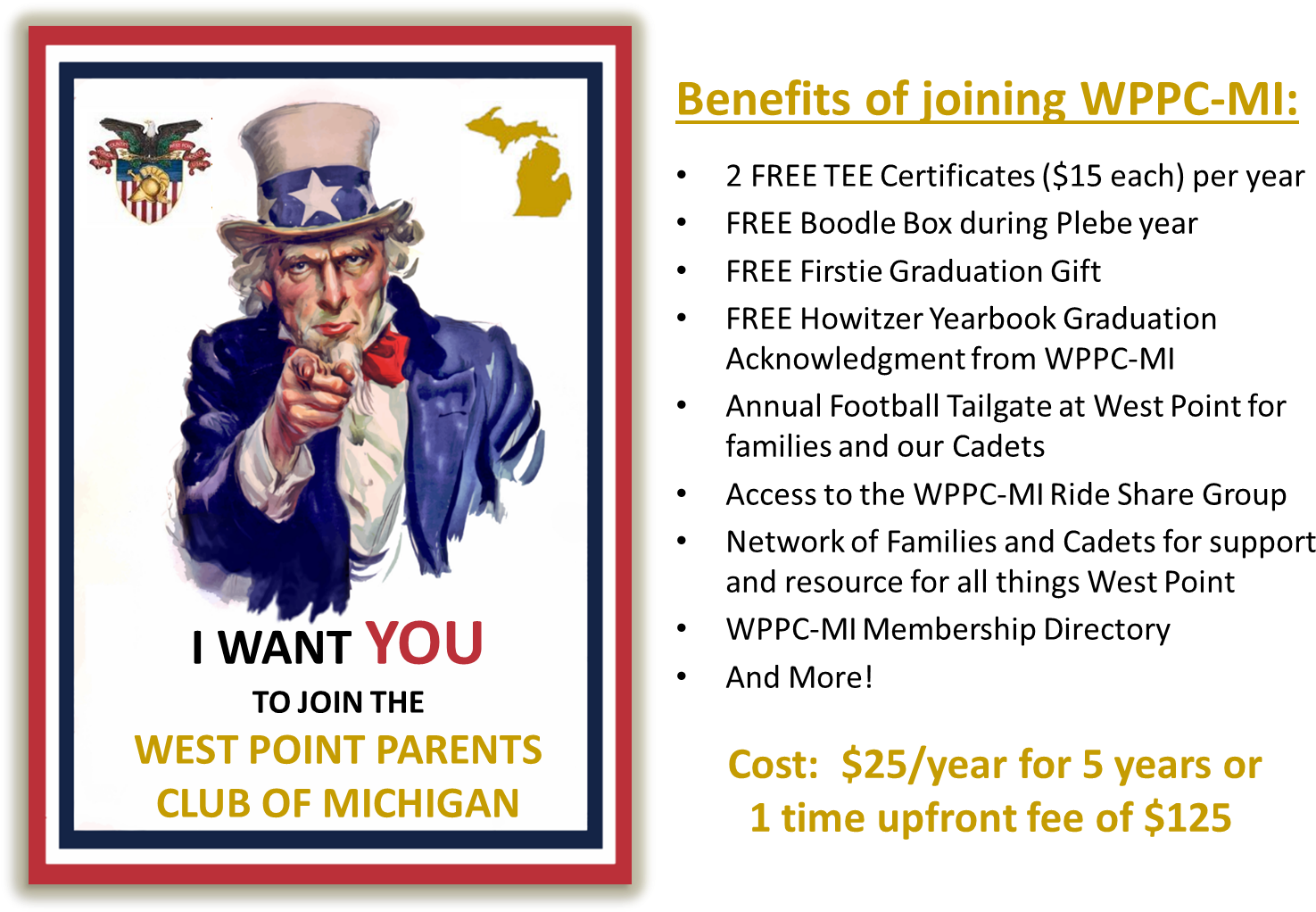 - Member Application - American Poster I Want You (1521x1047), Png Download