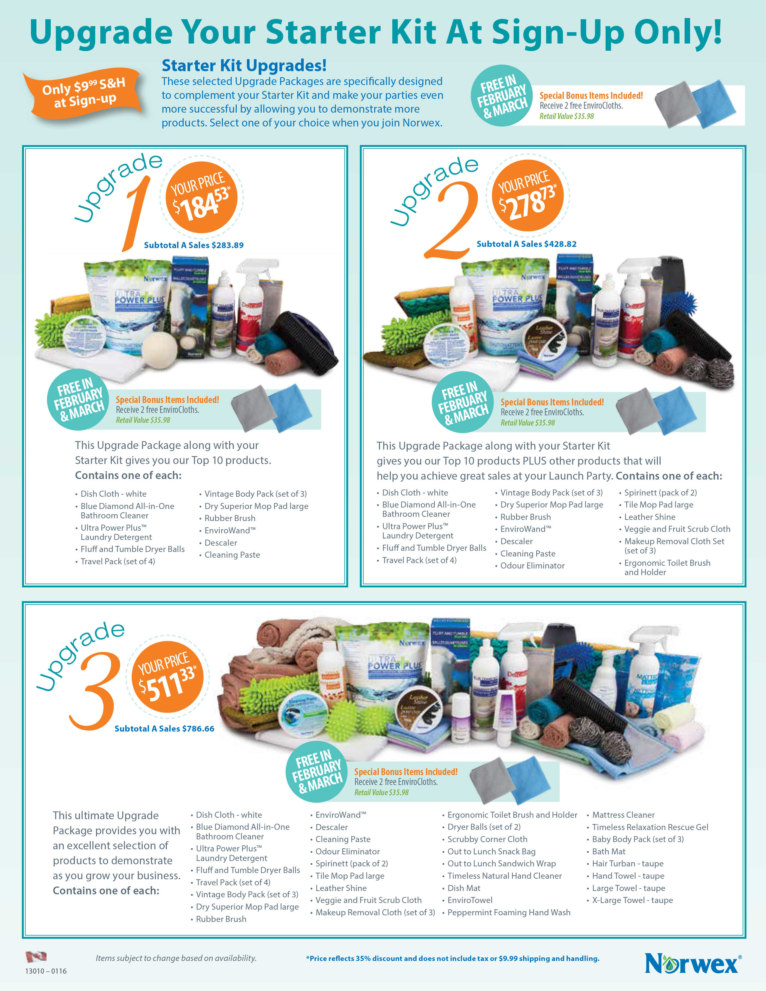 Upgrade Your Starter Kit With This Package - Norwex (2550x3300), Png Download