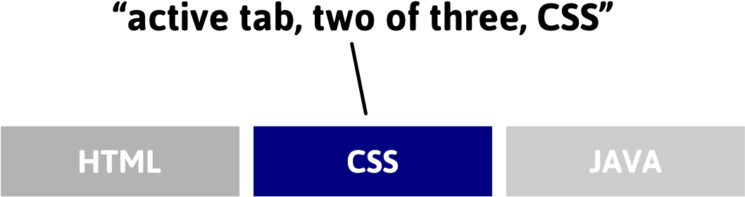 Download [role="tab"] { Background Color - Adobe After Effects Cs5 PNG ...