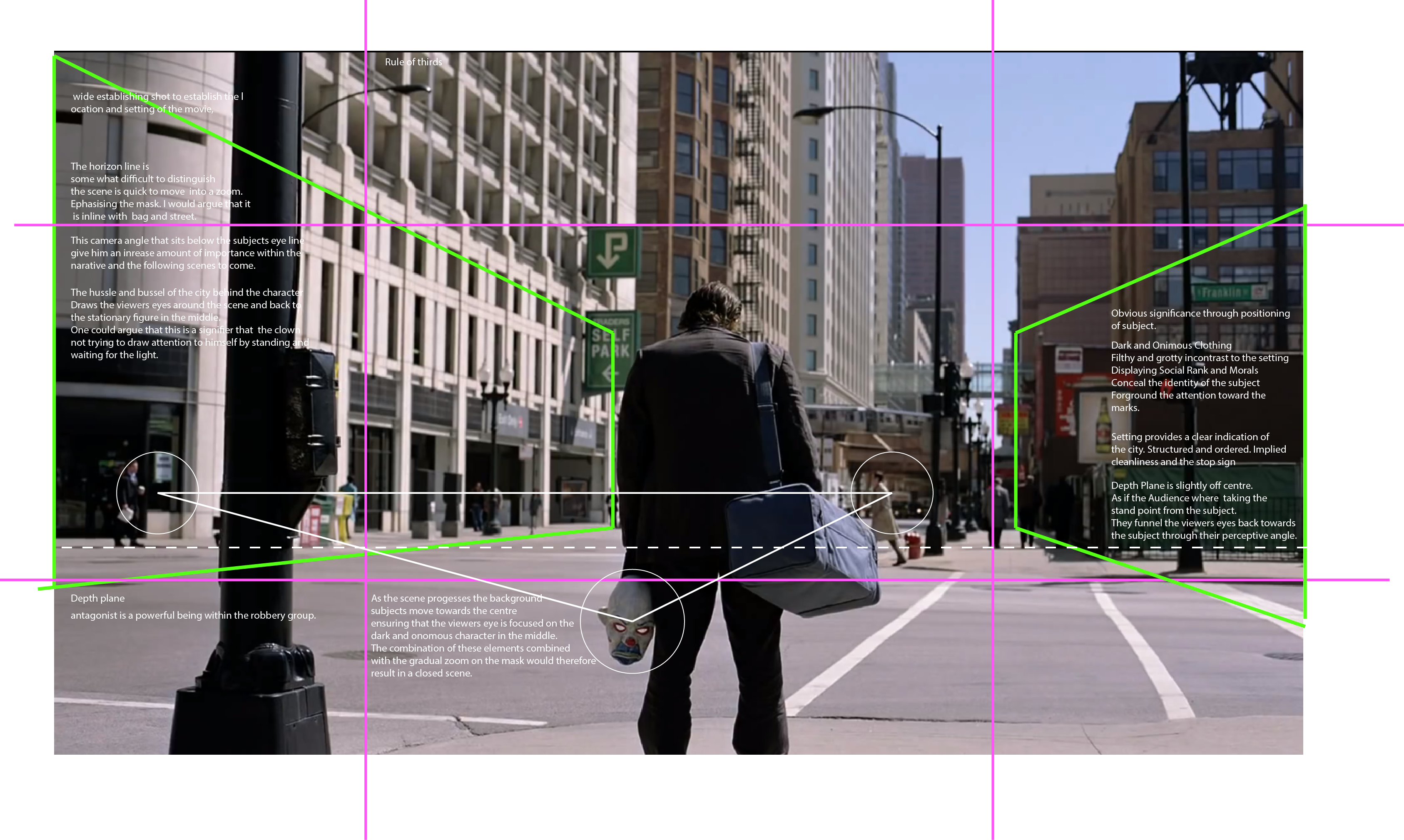 Compositional Interpretation - Dark Knight 70mm Imax (3372x2019), Png Download