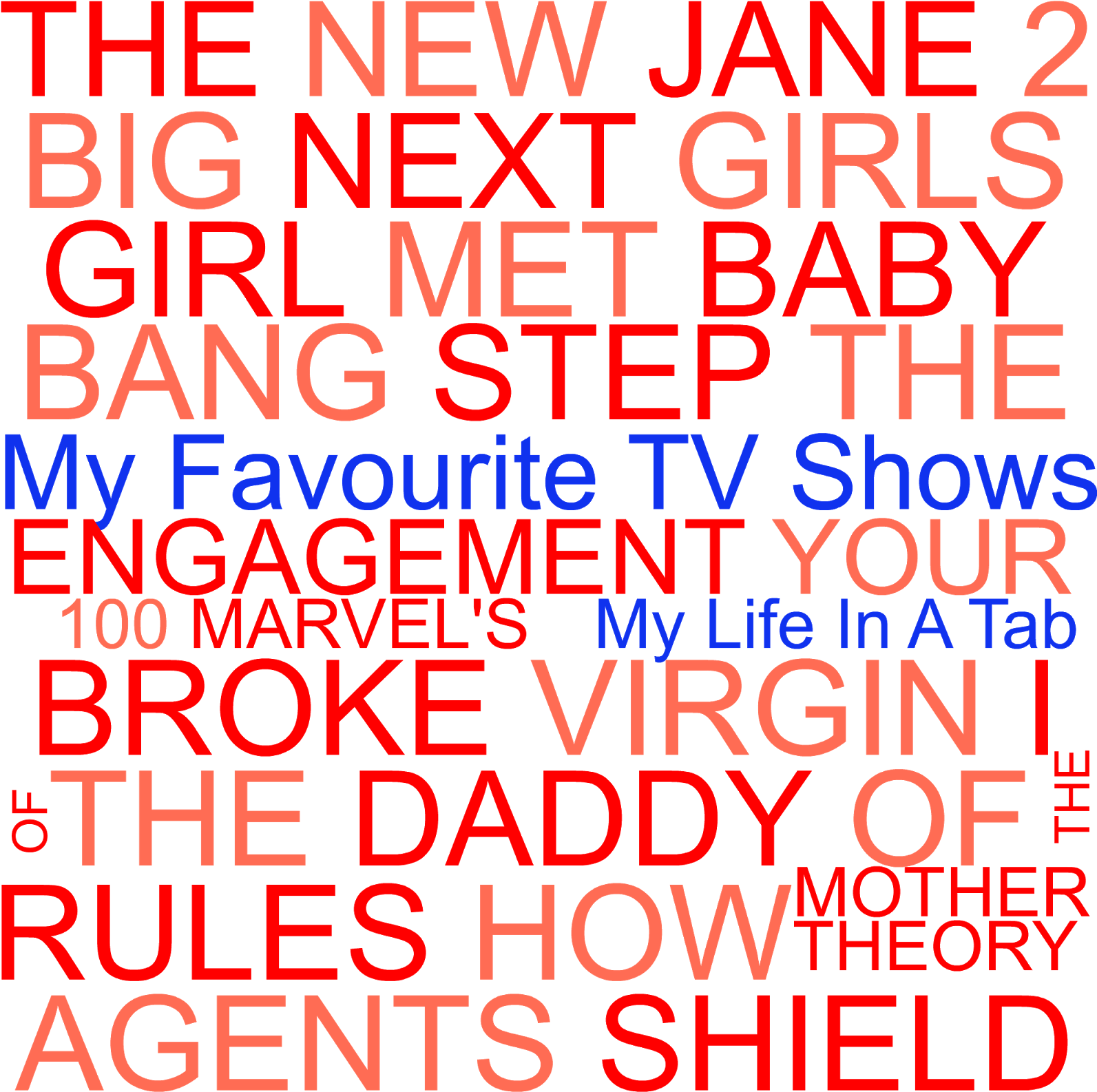 My Favourite Tv Shows - Nurse Nurses Fun Quote Tablet - Ipad 2nd, 3rd, 4th (1600x1600), Png Download