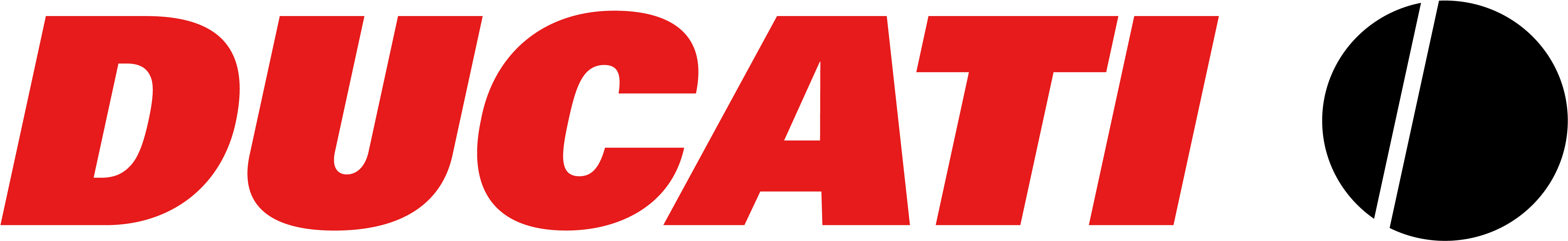 Ducati Logo Motorcycle Brands Texas Clip Art Texas (5000x3622), Png Download