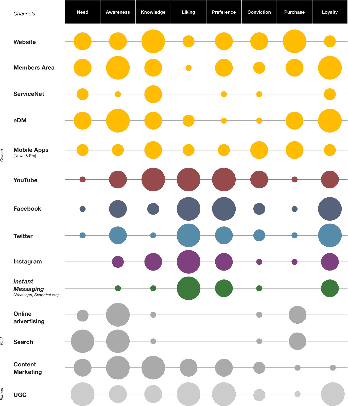 Dewalt Channel Audit - Audit (1372x1603), Png Download