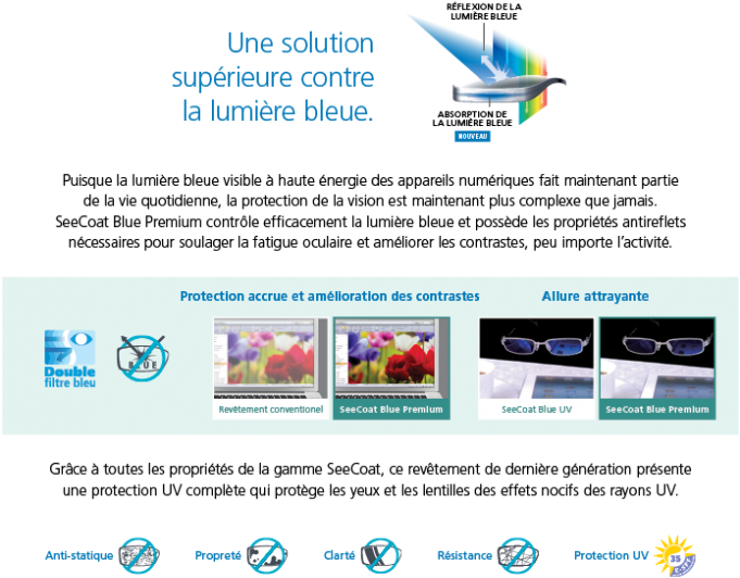 Seecoatblueprem Contentb2c F V1 776 - Web Page (776x600), Png Download