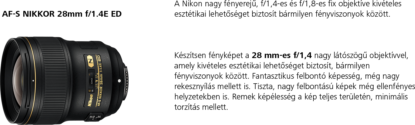 28mm - Nikon Af-s Nikkor 28mm F/1.4e Ed Lens (1442x435), Png Download