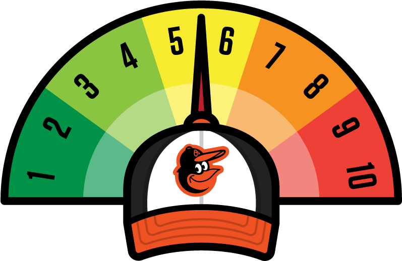 Baltimore Orioles (800x580), Png Download