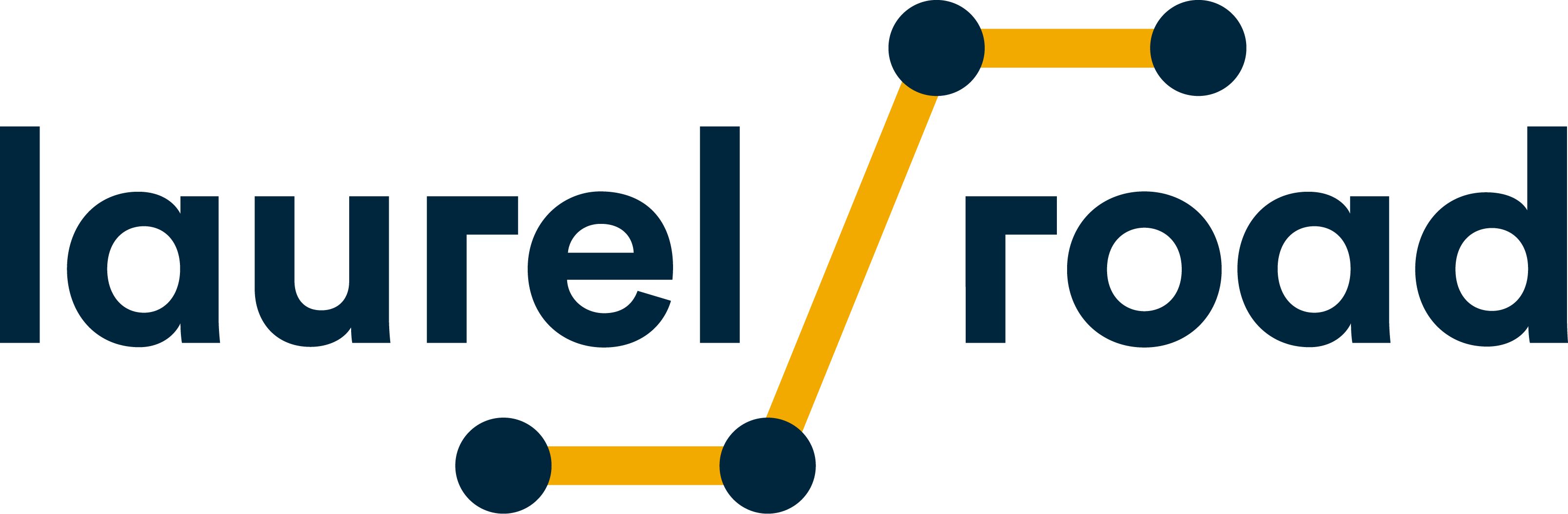 3 - 05% - 7 - 02 - Laurel Road (3215x1056), Png Download