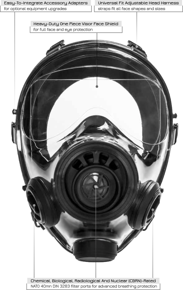 Clip Art Library Library Advanced Tactical Are You - Sge 400/3 Gas Mask / Respirator Size M/l (590x932), Png Download