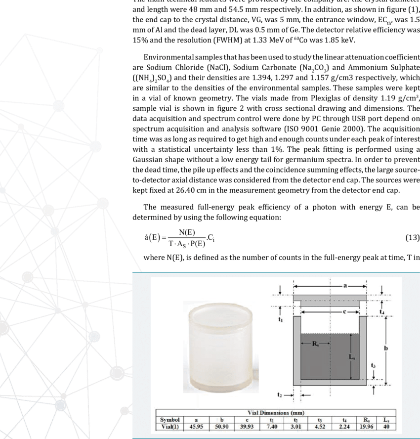 The Plexiglas Sample Vial With Cross Sectional Drawing - Ecocharms Deep Anti-ageing Lavender Facial Mask Sheet (850x888), Png Download