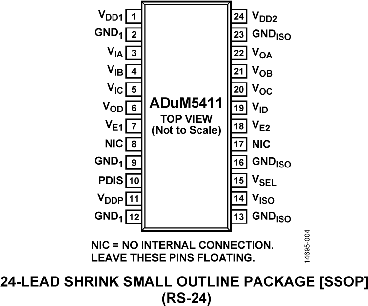 Adum5411 Pin Configuration - Number (760x628), Png Download