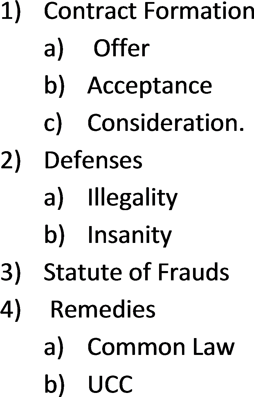 How To Write A Law School Outline (3907x1500), Png Download