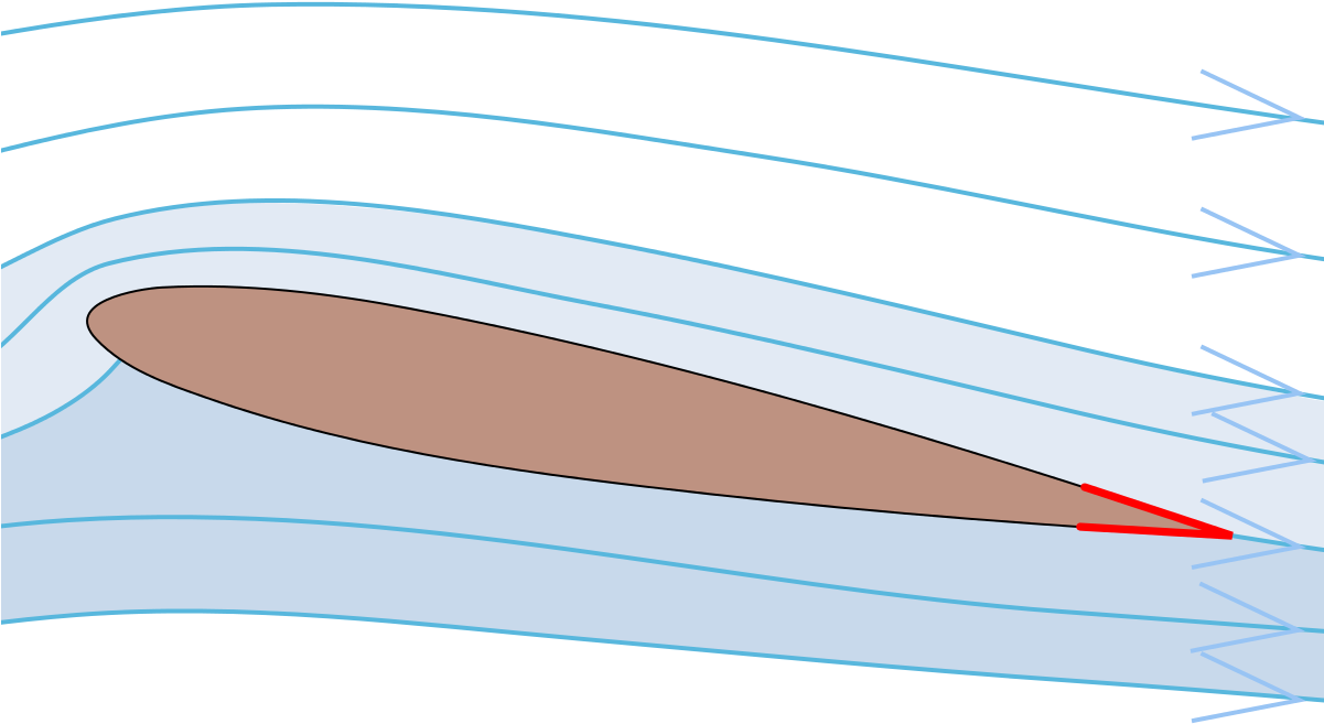 Fins Meaning In Urdu (1200x720), Png Download