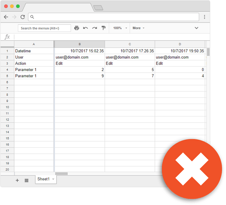 Google Sheets Best Practices - Spreadsheet (764x689), Png Download
