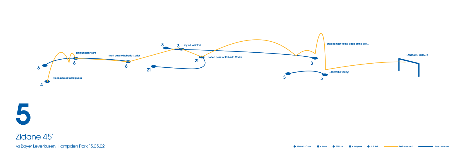 Add To Wishlist - Diagram (1600x1333), Png Download