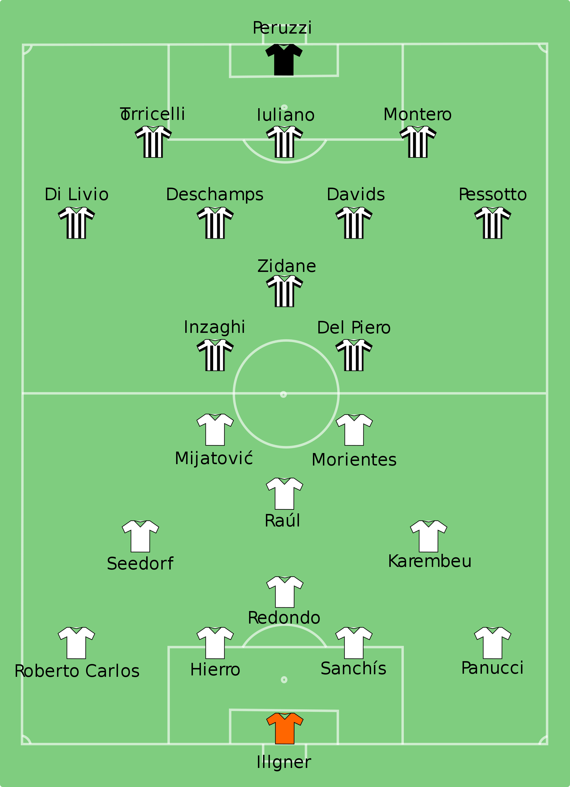 Real Madrid Vs Juventus 1998 05 - Man Utd (2000x2764), Png Download