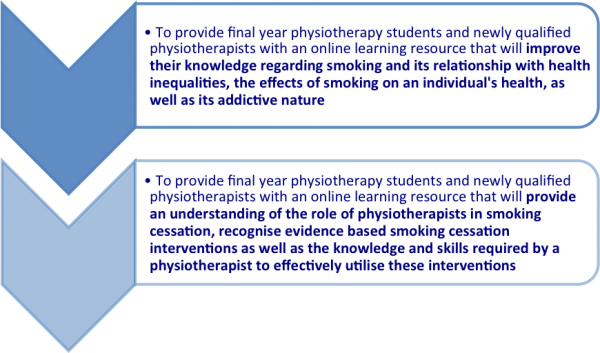 Finalaims - Portable Network Graphics (600x353), Png Download