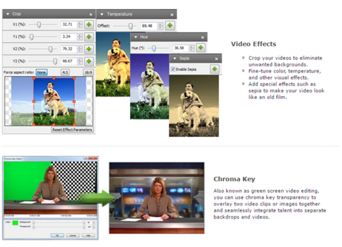 Green Screen (700x700), Png Download