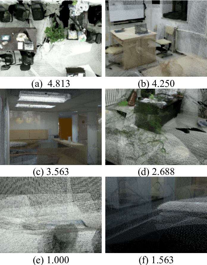 Representative Views From The User Study - Floor (696x888), Png Download