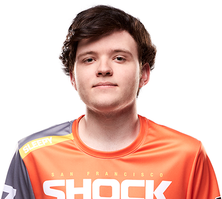 Active Roster - Sleepy San Francisco Shock (454x454), Png Download