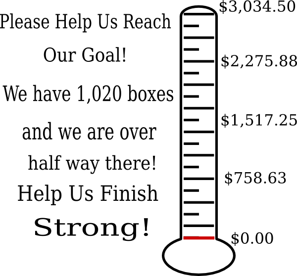 Fundraising Thermometer Png (600x558), Png Download