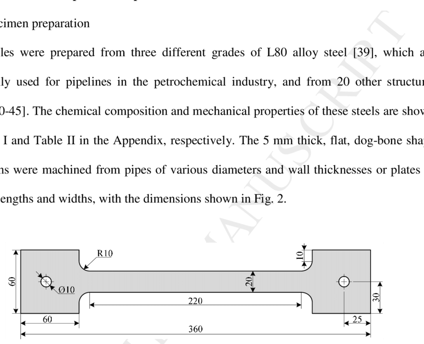 Geometry And Dimensions Of The Dogbone Specimen - Flowchart (850x690), Png Download
