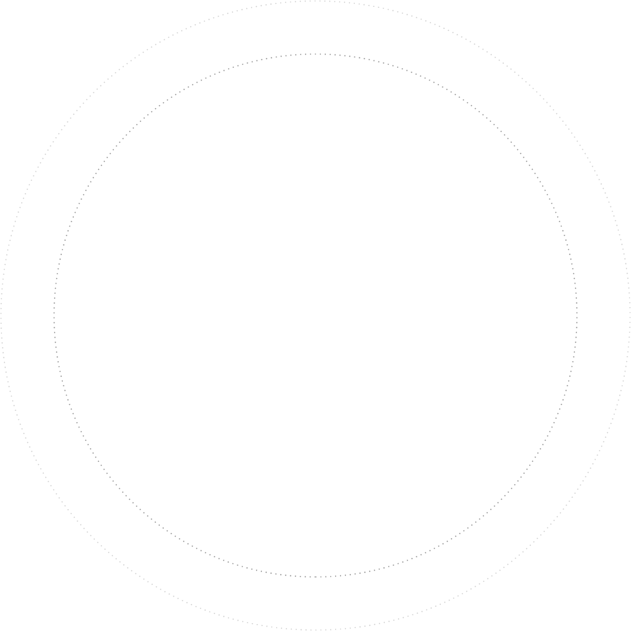 Dotted Circle - Circle (1284x1284), Png Download