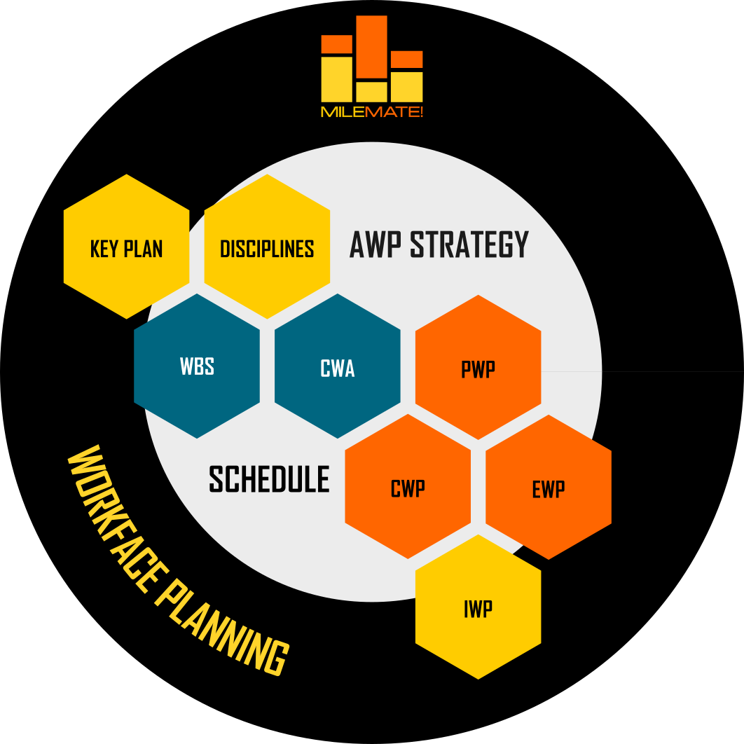 Features - Sticker (1062x1062), Png Download