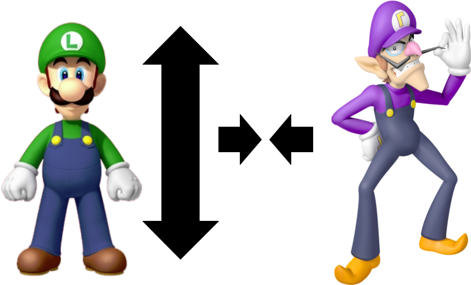 Developers Conceived Waluigi As An Exaggerated And - Super Mario Bros (960x720), Png Download