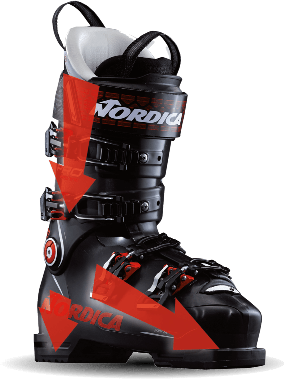 Construction - Nordica Promachine 130 (918x1224), Png Download