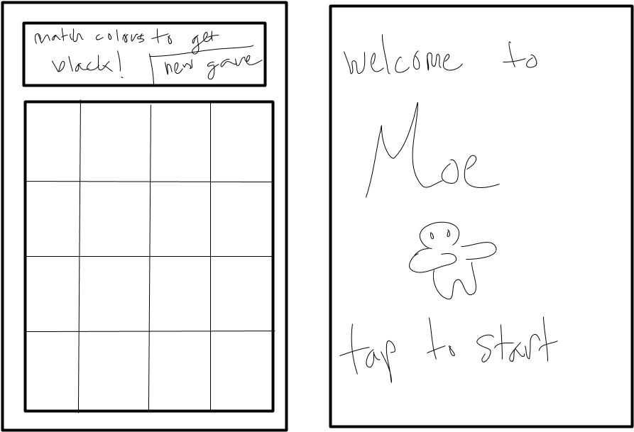 Screen Views - Paper (960x720), Png Download