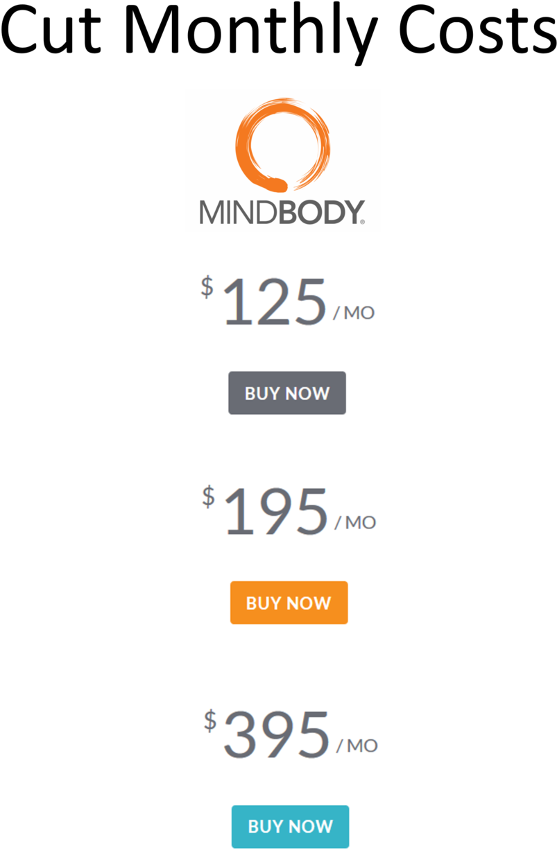 Old 3 - Mindbody (1000x1305), Png Download