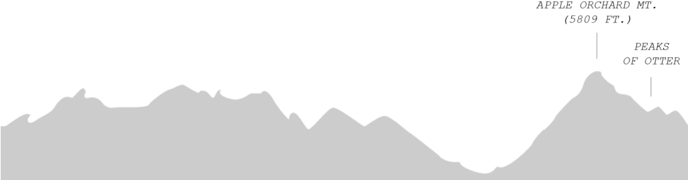 Elevation Day1 - Silhouette (1000x313), Png Download