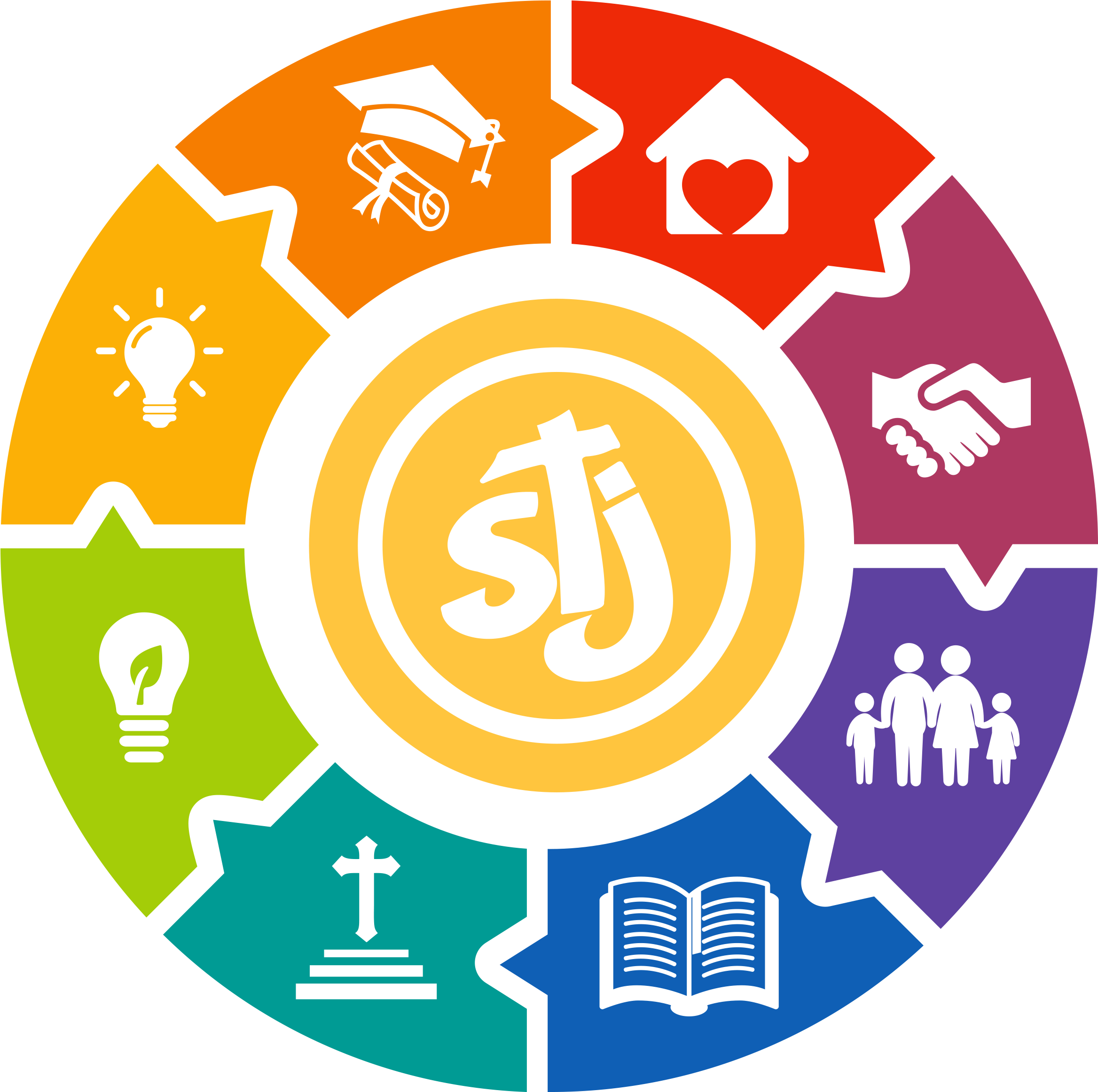 Circulo - Educational Administration And Management (2362x2362), Png Download