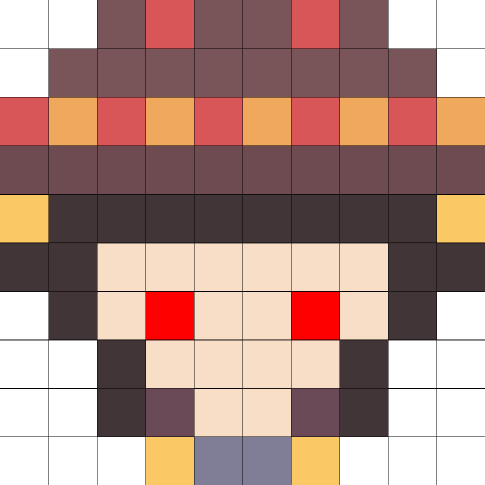 View Samegoogleiqdbsaucenao Megumin , (1000x1000), Png Download