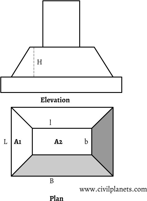H = Height Of Trapezoidal Portion Trapezoidal Volume - Child (660x675), Png Download