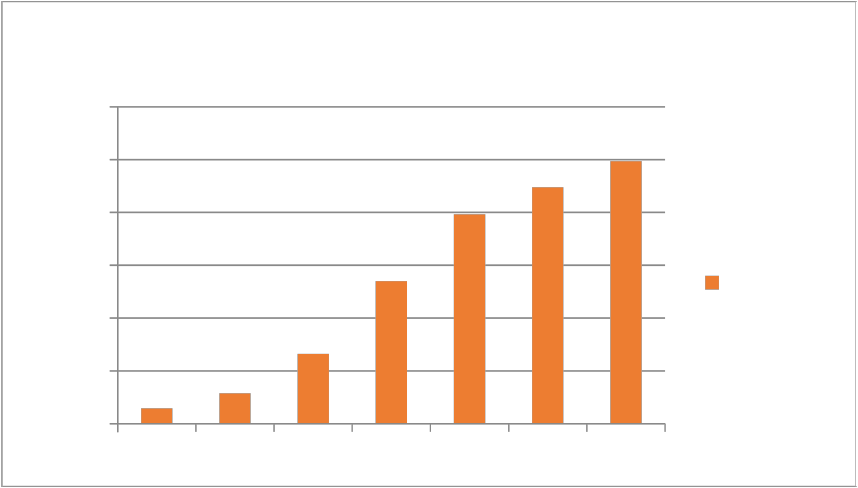 Cuadro - Colorfulness (858x488), Png Download