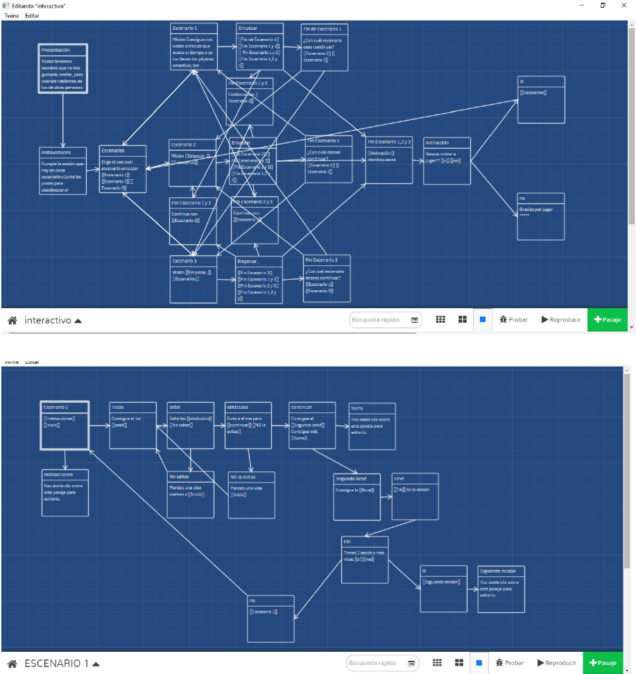 Twine Narratives - Narrative (1148x1185), Png Download