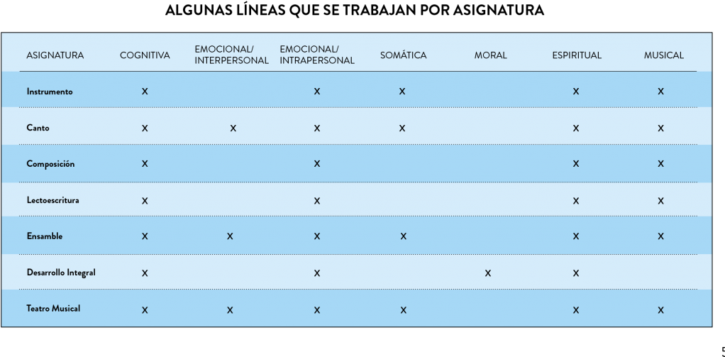 Ana María Meza Canto (1024x513), Png Download