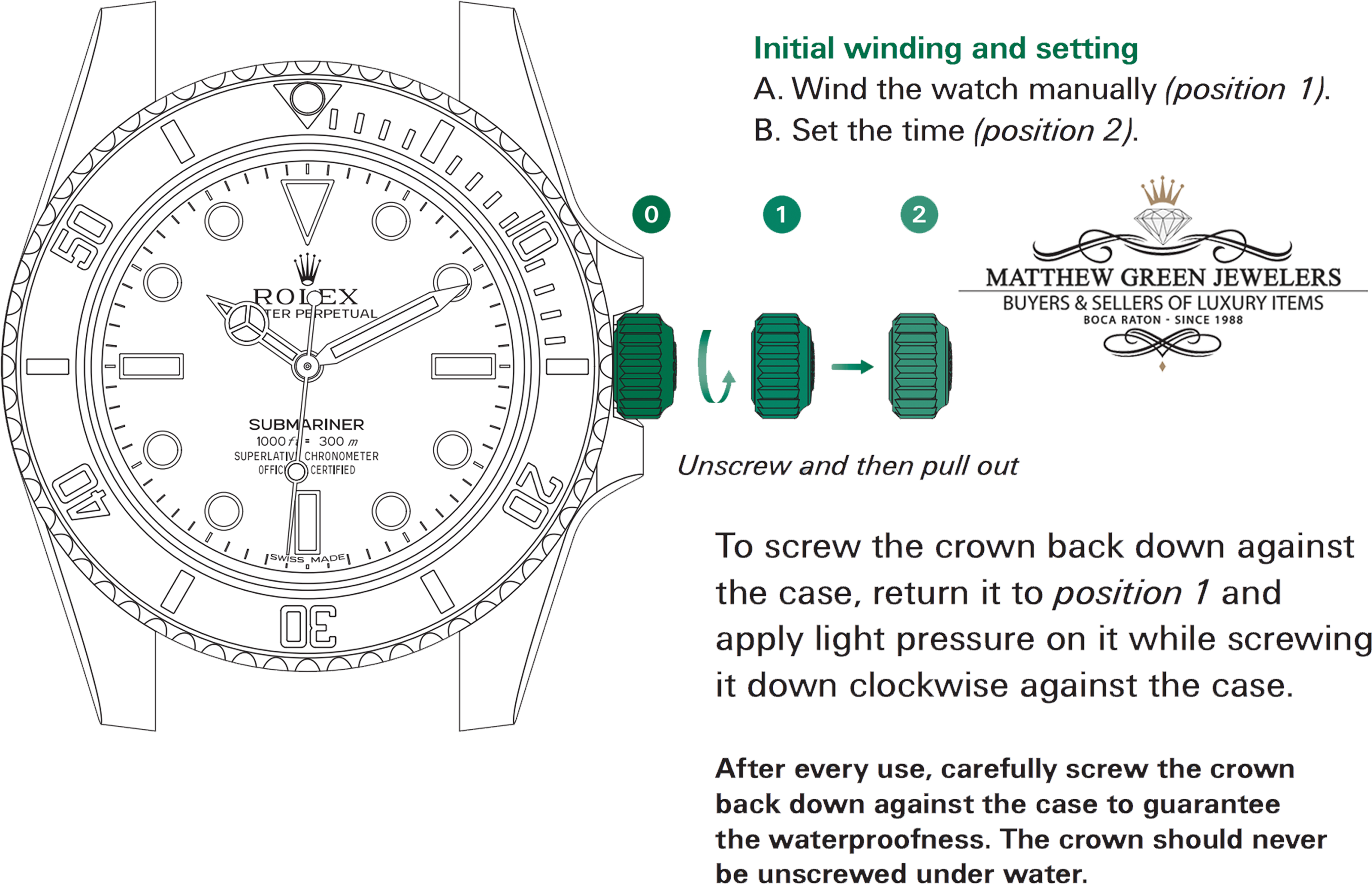 View Larger Image How To Wind Your Rolex Watch - Watch (4272x2848), Png Download