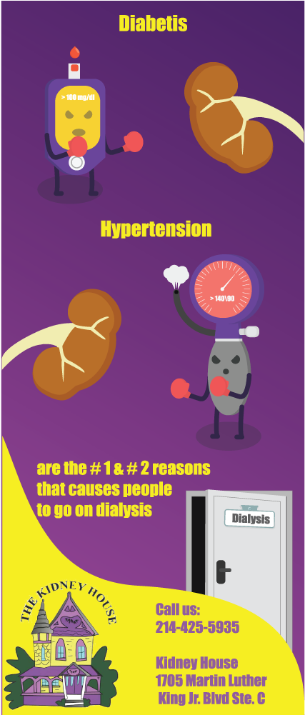 Graphic Design By Persibishe For The Kidney House - Illustration (1200x1000), Png Download