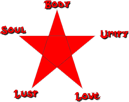 Blood 5 Point Star Meaning To The Famed 5 Point Star - 5 Star Blood (720x576), Png Download