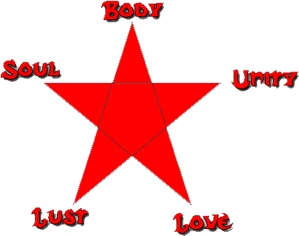 Download Blood 5 Point Star Meaning To The Famed 5 Point Star 5 Star Blood Png Image With No Background Pngkey Com