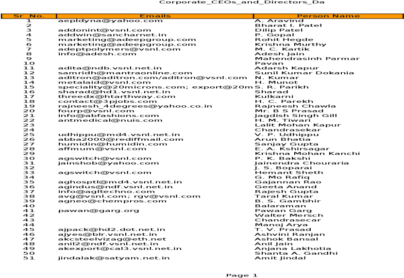 Document (1200x630), Png Download
